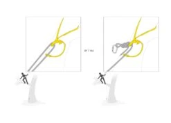 Petzl Naja Kuorenpelastaja -Uittokalusto Kauppa 56 579 4 j22