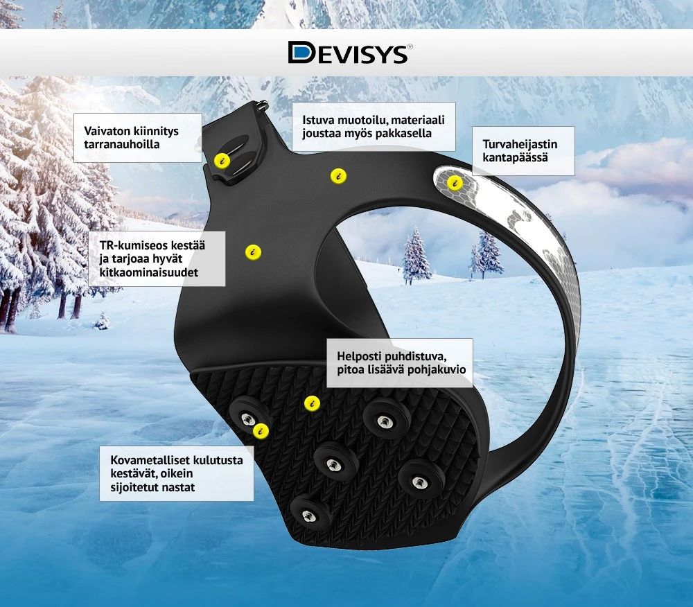 Devisys Liukuesteet 5 Devisys Liukuesteet - Image 3