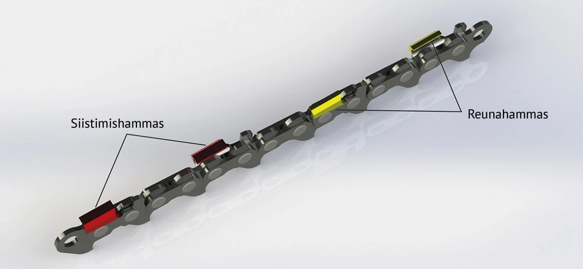 GB Titanium ProTop Laippa 20" + Halkaisuketju 4 GB Titanium ProTop Laippa 20" + Halkaisuketju - Image 2