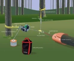 Portable Winch PCW 5000 Polttomoottorivinssi -Uittokalusto Kauppa juontaminen havainnekuva 3