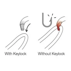 Petzl Am'D Screw-Lock Sulkurengas -Uittokalusto Kauppa petzl am d screw lock sulkurengas2 r980